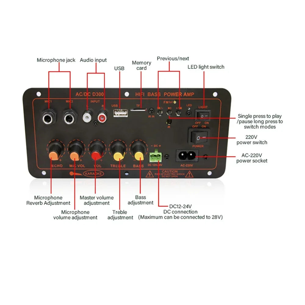 600W Bluetooth 5.0 MP3 Amplifier Board 12V 24V Dual Microphone AMP Module USB TF FM Car Music Lossless Bass Sound for Subwoofer