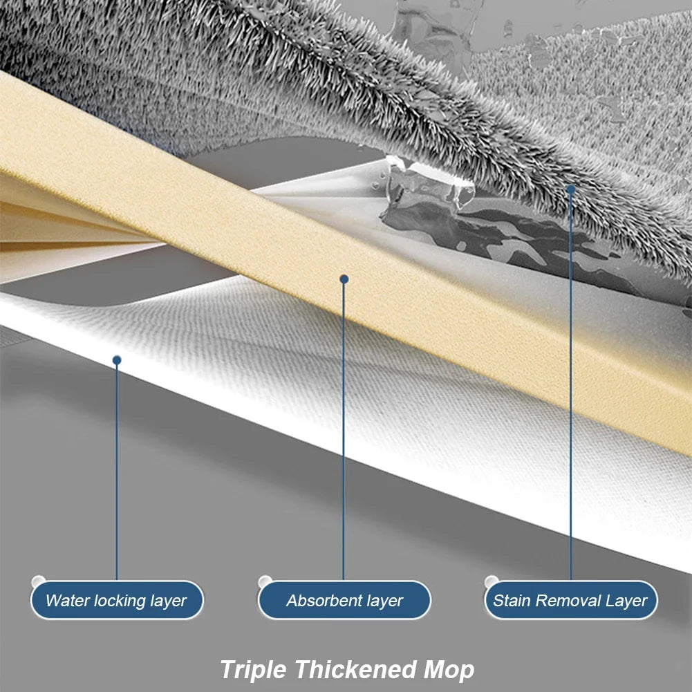 360°Rotating Flat Mop Self-contained Slide Floor.