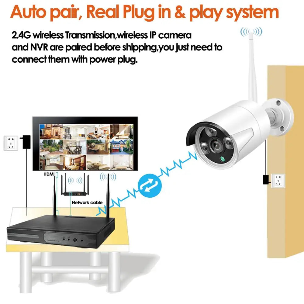 8CH 3.0MP HD Audio Wireless NVR Kit P2P Indoor Outdoor IR Night Vision Security 6CH 3MP Network IP Camera WIFI CCTV System
