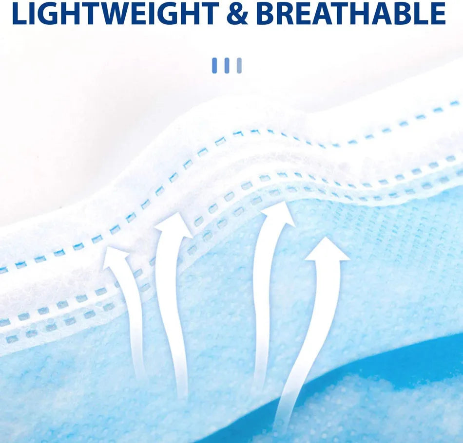 Fast Delivery Mascarillas Mask Disposable Non Wove Meltblown Cloth 3Layer Ply Filter Mask Mouth Face Mask Breathable Masque Mask