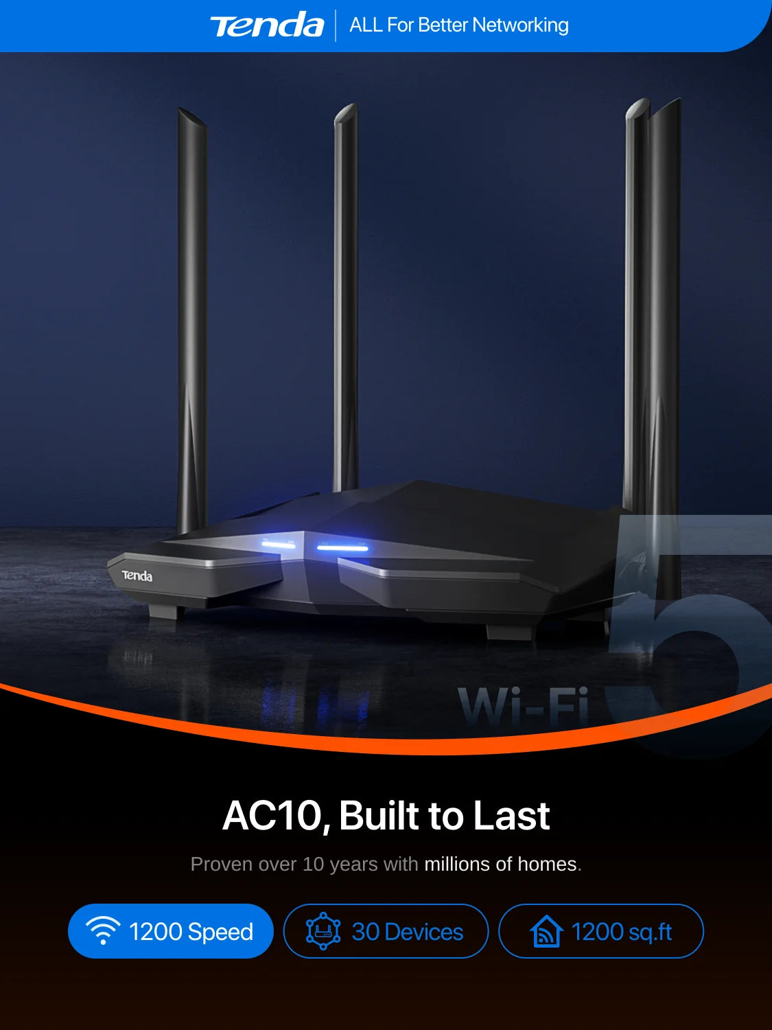 Tenda WIFI Router AC1200 Dual-Band 2.4G 5GHz AC10 Wireless Router Wi-Fi Repeater 4*6dBi Antenna 802.11ac Wave 2.0 Gigabit Router