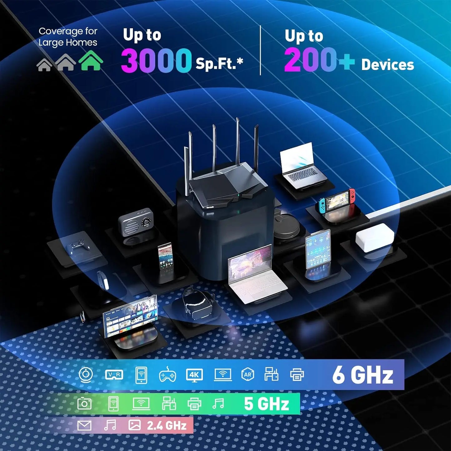 Tenda RX27 Pro AX5700 Tri-Band WiFi 6E Router 5665Mbps 6GHz Gigabit Mesh Router VPN IPTV WPA3 IPv6 OFDMA MU-MIMO 160MHz Broadcom 1.7GHz Quad-Core CPU 5x6dBi High Gain Antennas Beamforming AP Repeater Mode Tenda App