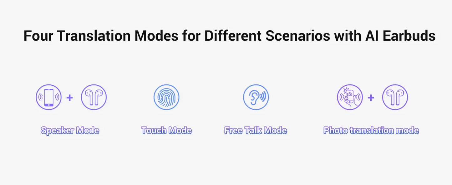 Shokz OpenFit 2+ T921 Open-Hung Earphones Dolby Audio 144 language.