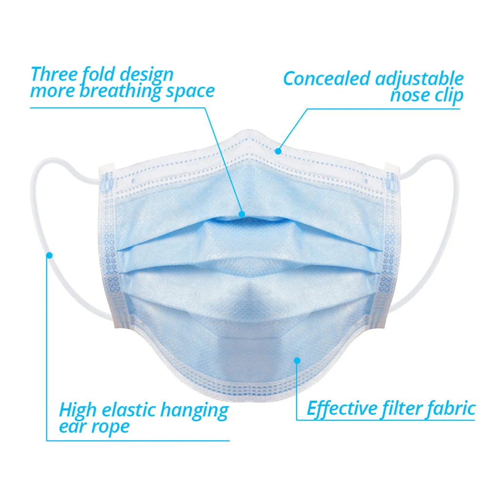 10-200pcs Disposable black Surgical mask Adults Sanitary Certified surgical mask 3 Layer Ply Filter Breathable Medical masks
