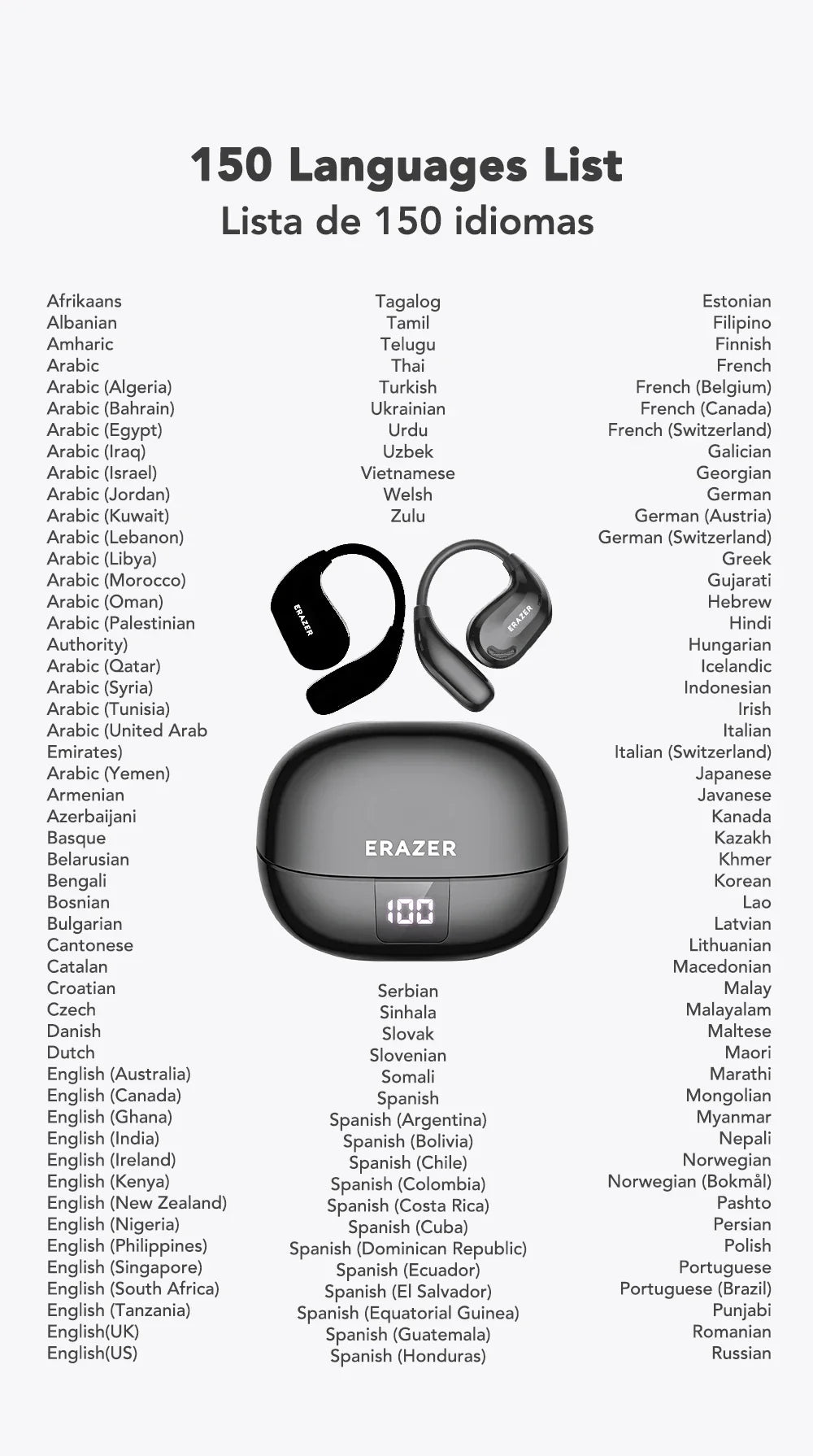 Wooask F56 OWS Translator Earbuds - Real-time 144 Languages.