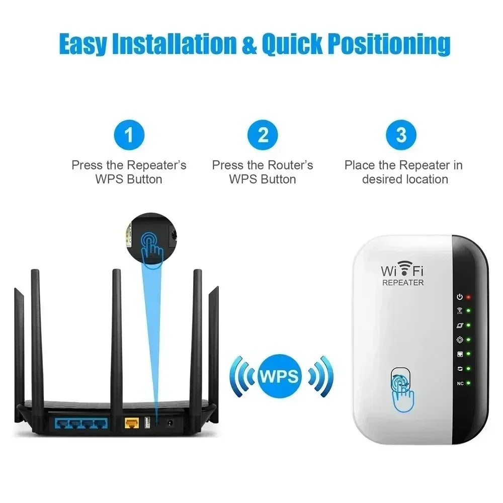 300Mbps WiFi Amplifier Wireless WIFI Repeater Extender 802.11.