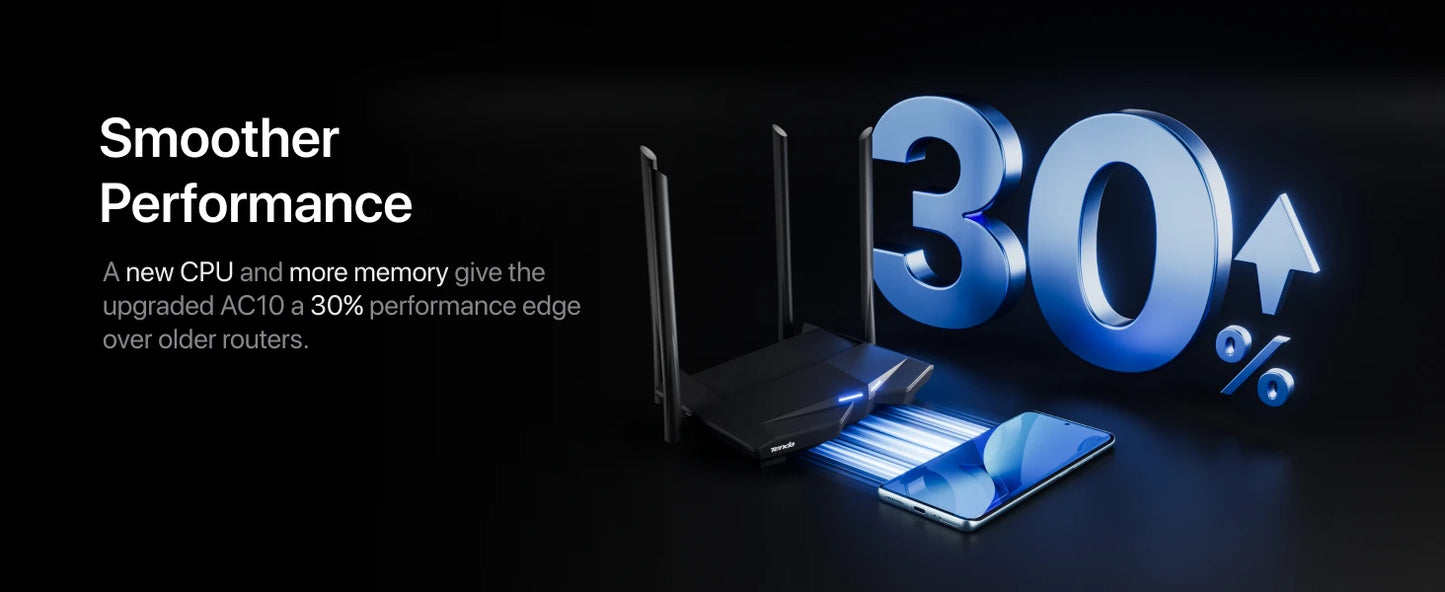 Tenda WIFI Router AC1200 Dual-Band 2.4G 5GHz AC10 Wireless Router Wi-Fi Repeater 4*6dBi Antenna 802.11ac Wave 2.0 Gigabit Router