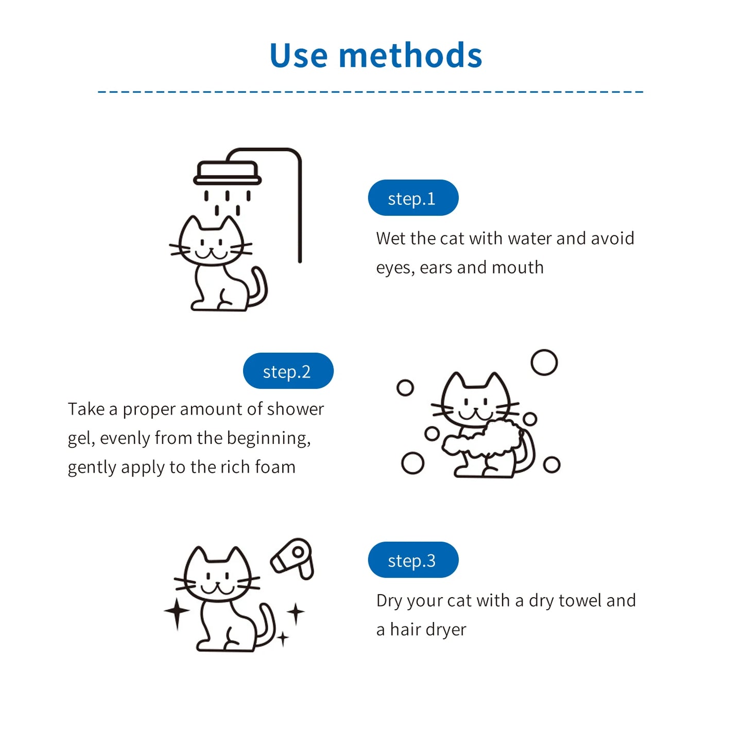 Premium hygiene spray for dogs.