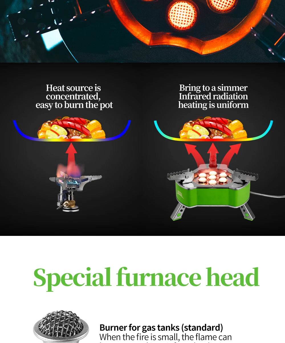 BRS Burner 4200W 7000W Outdoor Camping Gas.