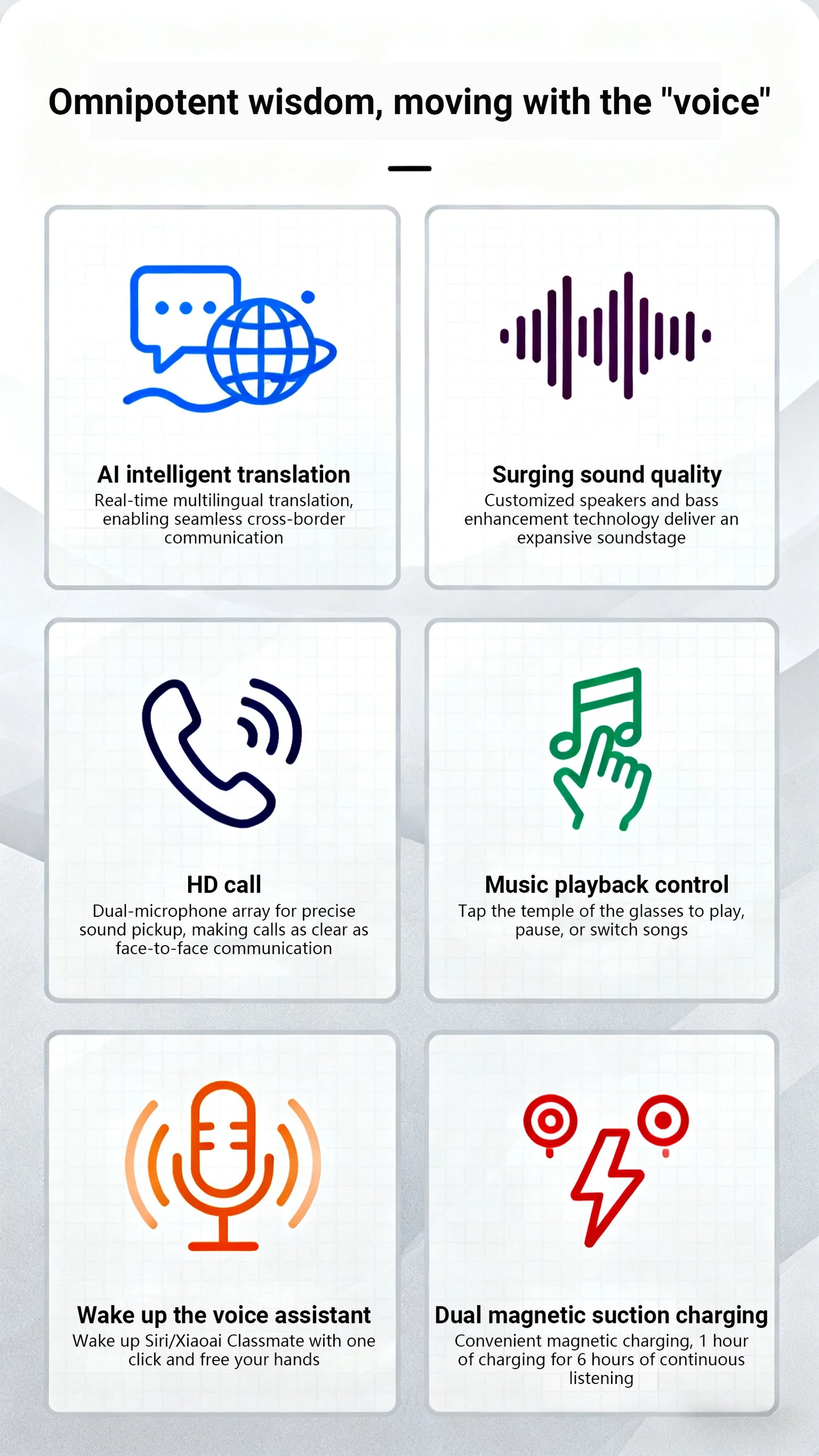 Smart Audio Glasses with AI and Translation .