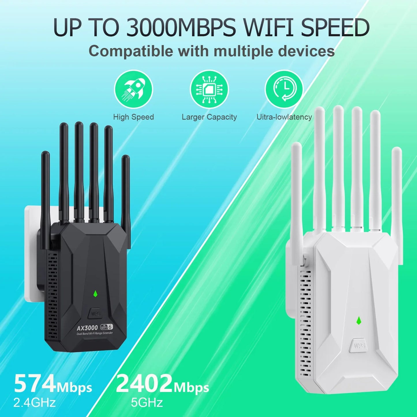 3000Mbps WiFi 6 Repeater 2.4/5Ghz Gigabit WIFI Booster Long Range Amplifier Network Extender For Home/Office EU/US Plug Easy Set