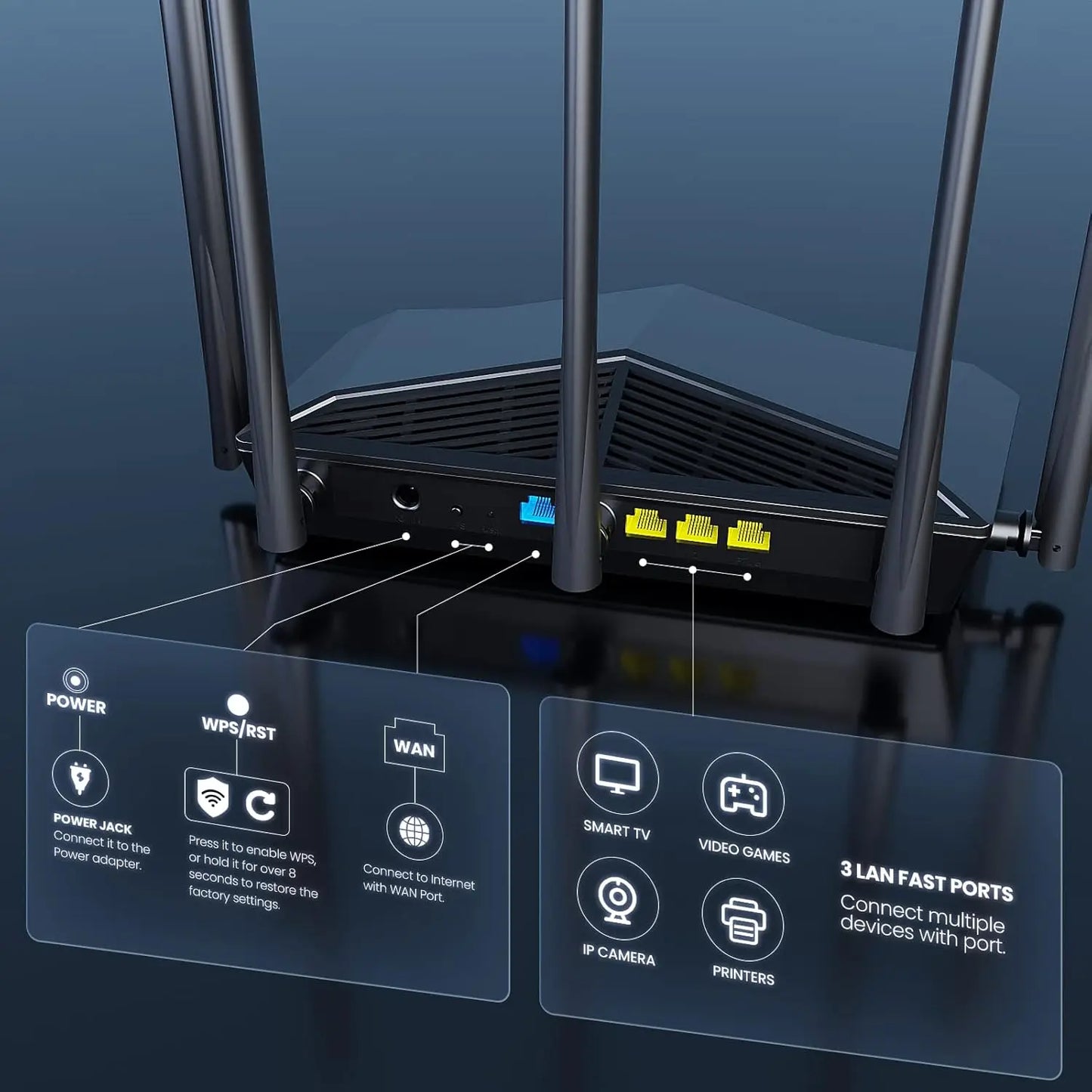 Tenda RX27 Pro AX5700 Tri-Band WiFi 6E Router 5665Mbps 6GHz Gigabit Mesh Router VPN IPTV WPA3 IPv6 OFDMA MU-MIMO 160MHz Broadcom 1.7GHz Quad-Core CPU 5x6dBi High Gain Antennas Beamforming AP Repeater Mode Tenda App