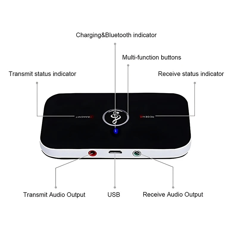 B6 2 IN 1 Bluetooth 5.3 Audio Transmitter.