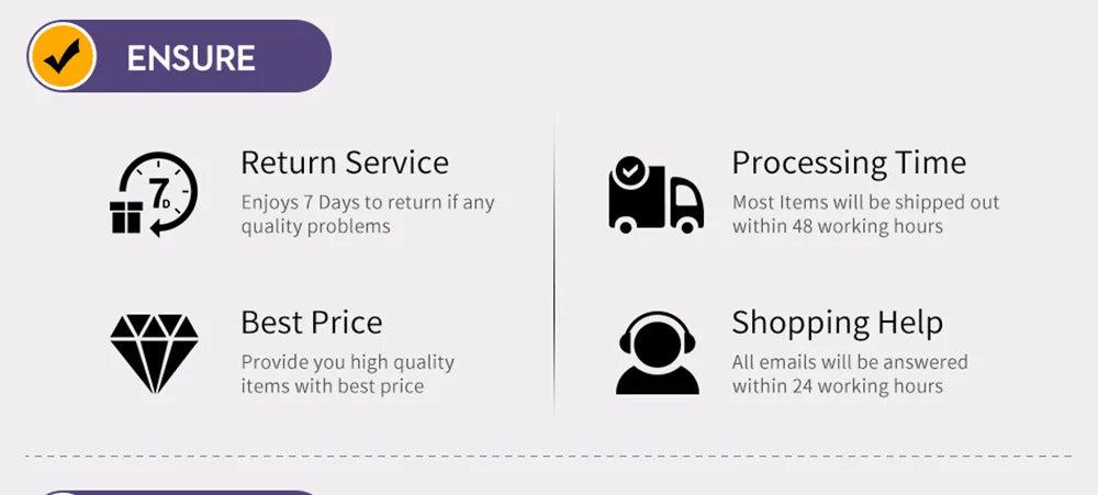 65W  Fast Charger Adapter For iPhone Samsung Xiaomi Type C Wall.