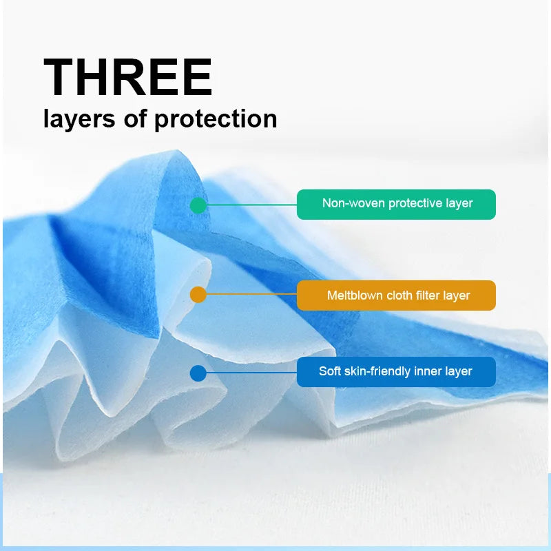 10-200pcs Disposable black Surgical mask Adults Sanitary Certified surgical mask 3 Layer Ply Filter Breathable Medical masks