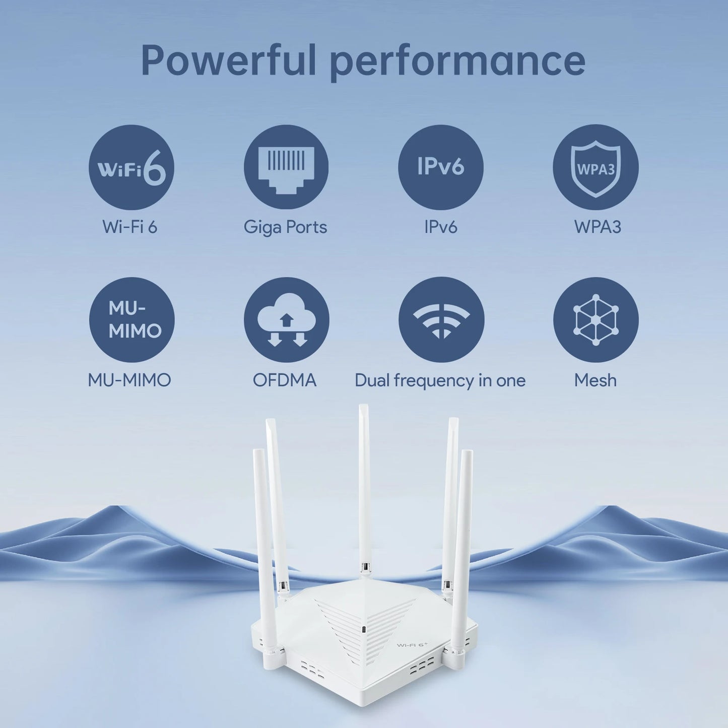 EDUP  RT2980 AX3000 OpenWRT 3000Mbps Dual Band 2.4/5GHz Gigabit WIFI6 Router 802.11AX MIMO EasyMesh Wide Signal Range Router
