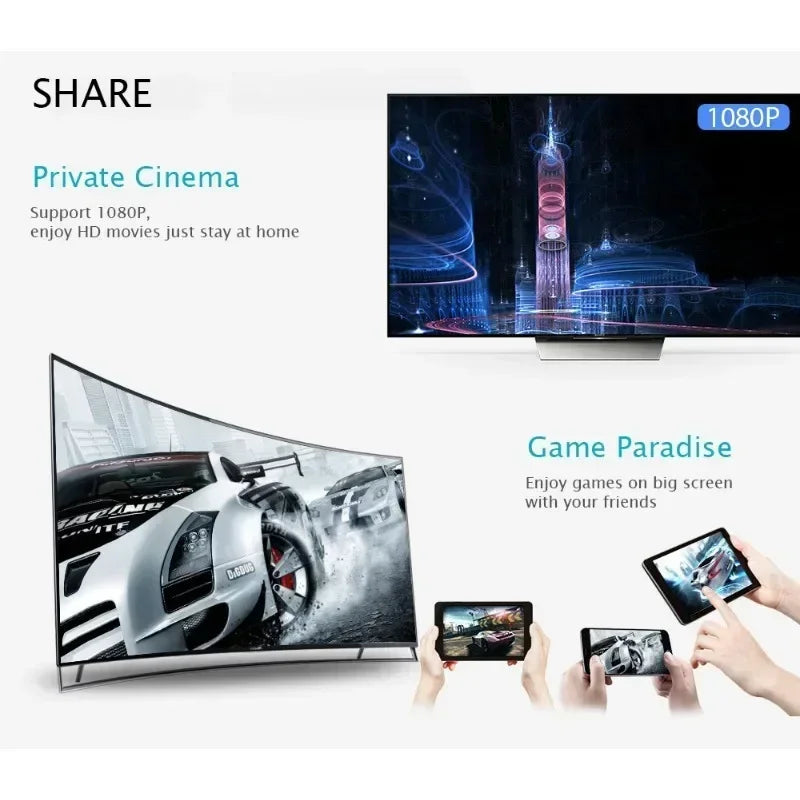 MUZISN 1080P G2 is suitable for MiraScreen monitor Anycast Wifi portable Miracast dongle.