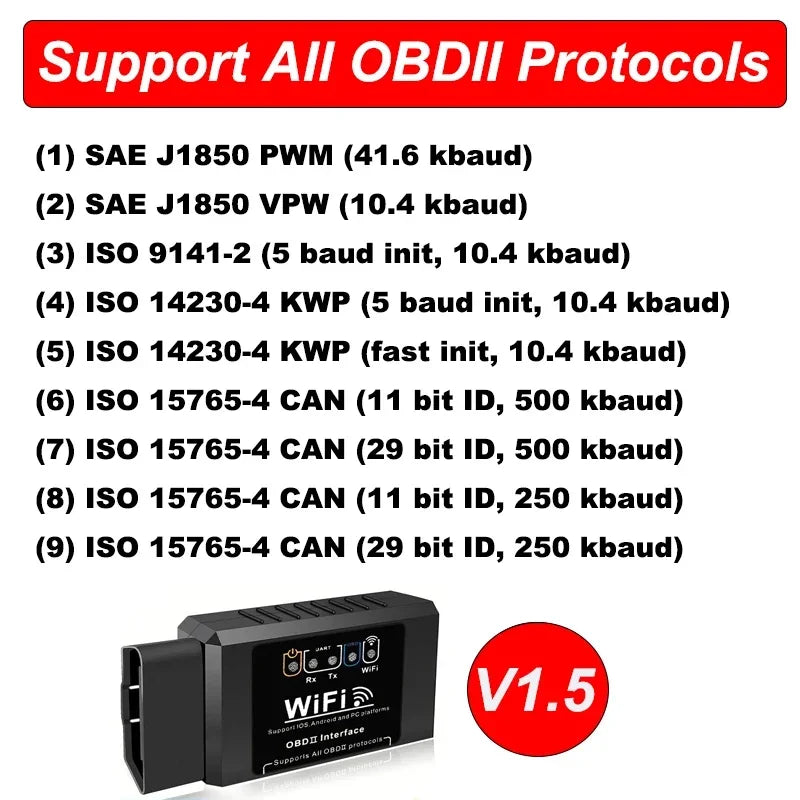 OBD2 Code Reader ELM327 WiFi Popular V1.5 - Automotive Diagnostic Tool.