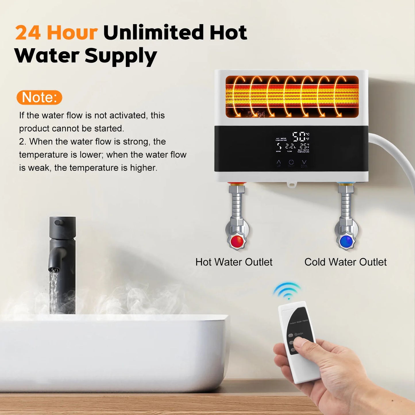 Mini Instantaneous Water Heater, Electric Tankless Water Heater, Small with LED Temperature Display