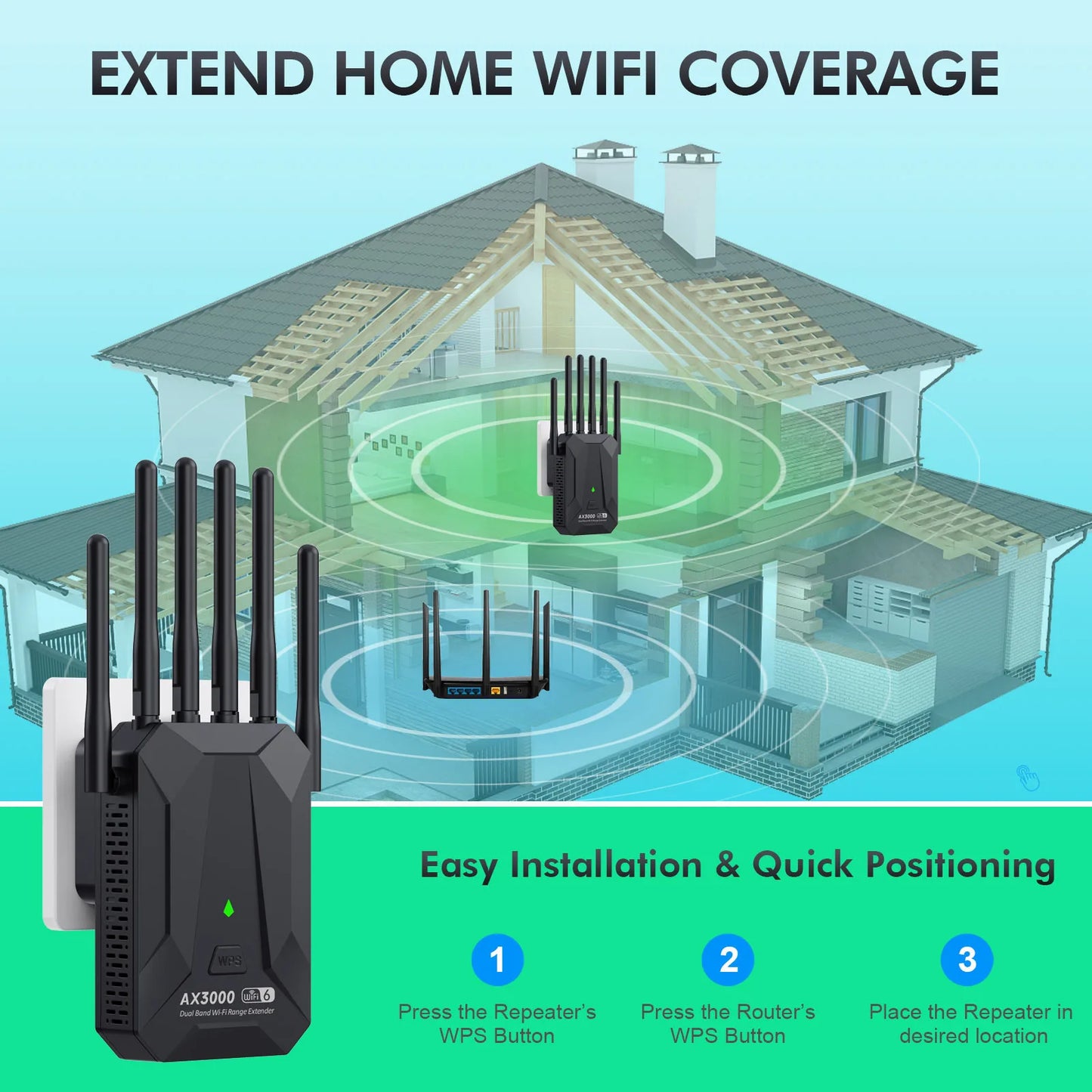 3000Mbps WiFi 6 Repeater 2.4/5Ghz Gigabit WIFI Booster Long Range Amplifier Network Extender For Home/Office EU/US Plug Easy Set