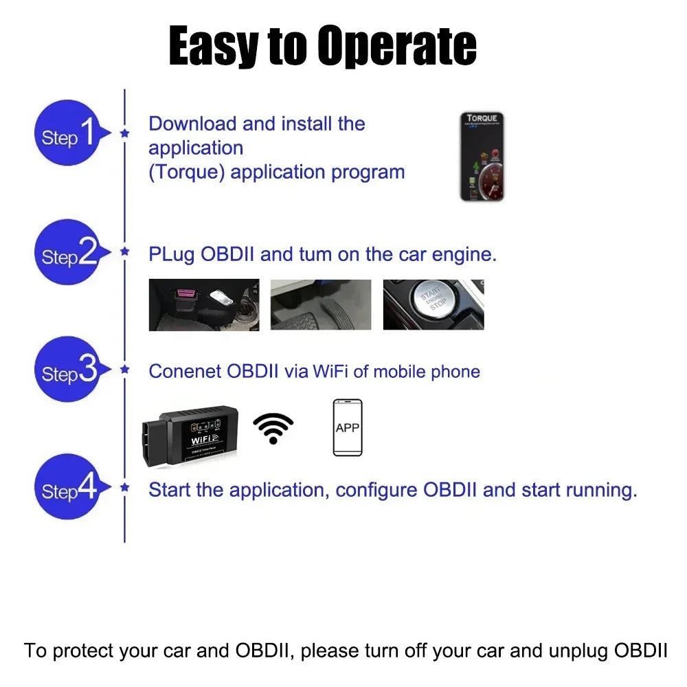 OBD2 Code Reader ELM327 WiFi Popular V1.5 - Automotive Diagnostic Tool.