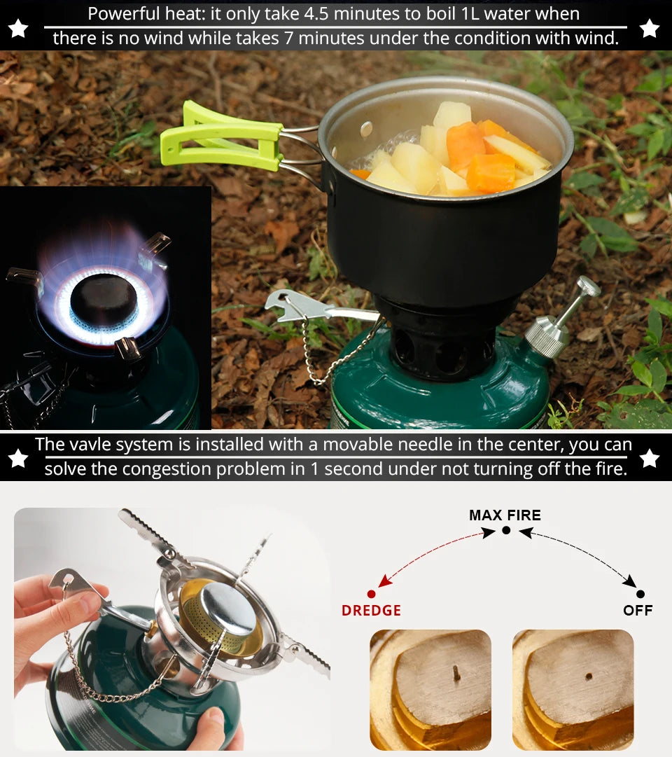 APG Camping Gasoline Stove Oil Stove Burners with Silencer.