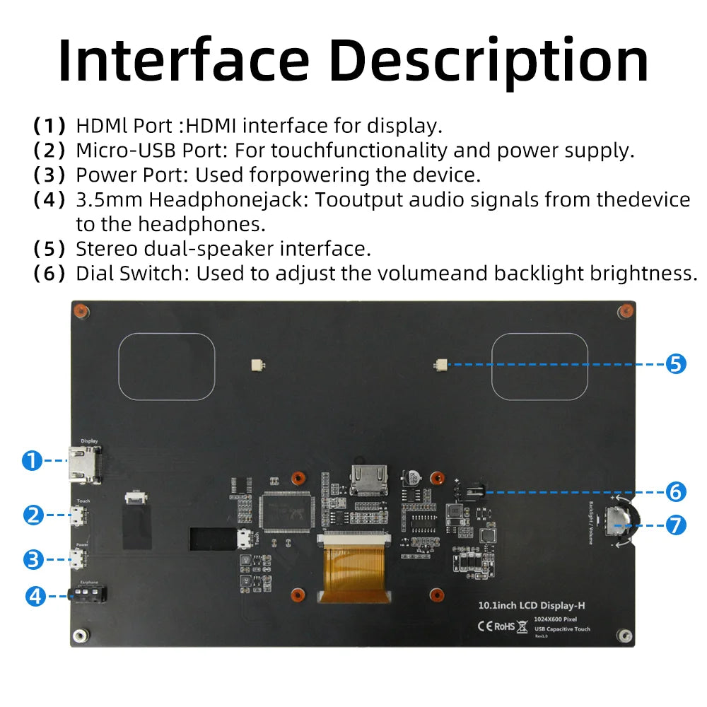 iPistBit 10.1 Inch Capacitive Touch Screen 1024*600 IPS Display.