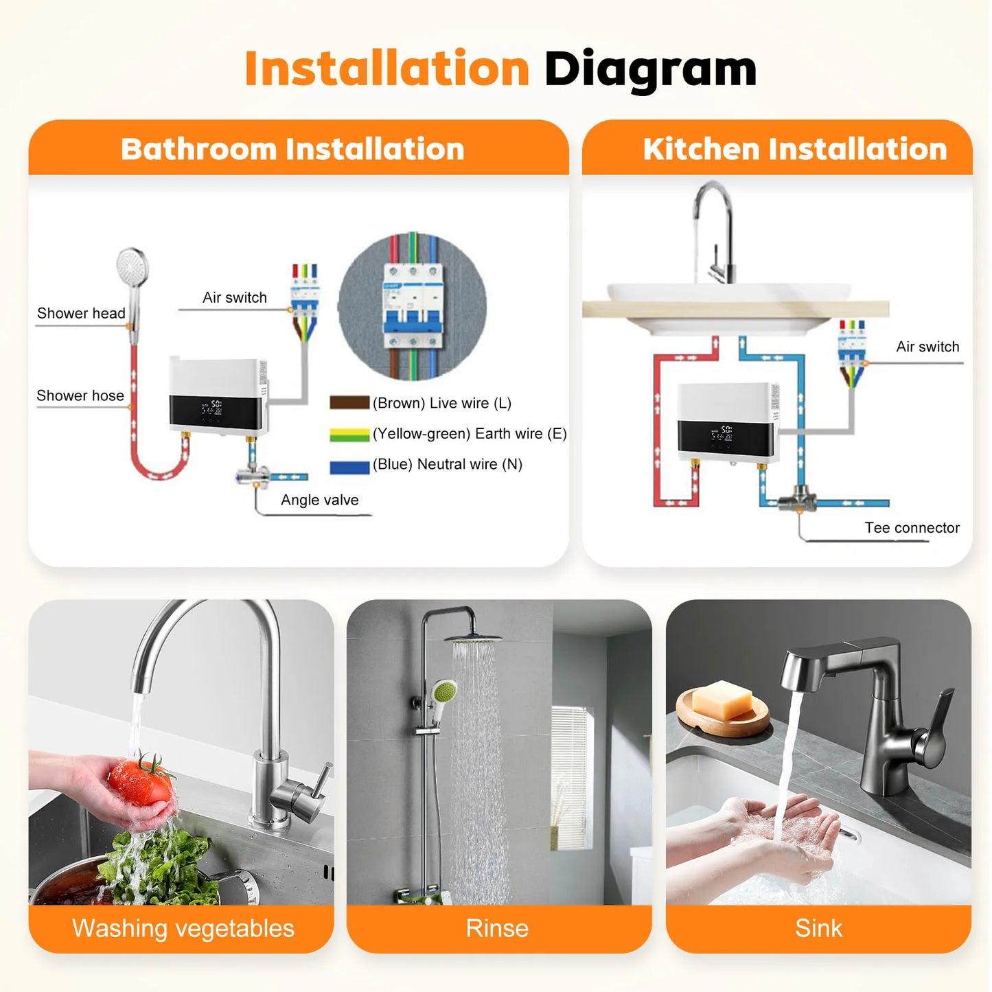 Mini Instantaneous Water Heater, Electric Tankless Water Heater, Small with LED Temperature Display