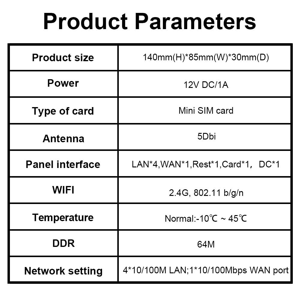 OPTFOCUS LTE WIFI Router 4G 300Mbps 4 Detachable Antennas Wireless Router 1WAN 4LAN USIM Card Slot Industrial Wifi Router