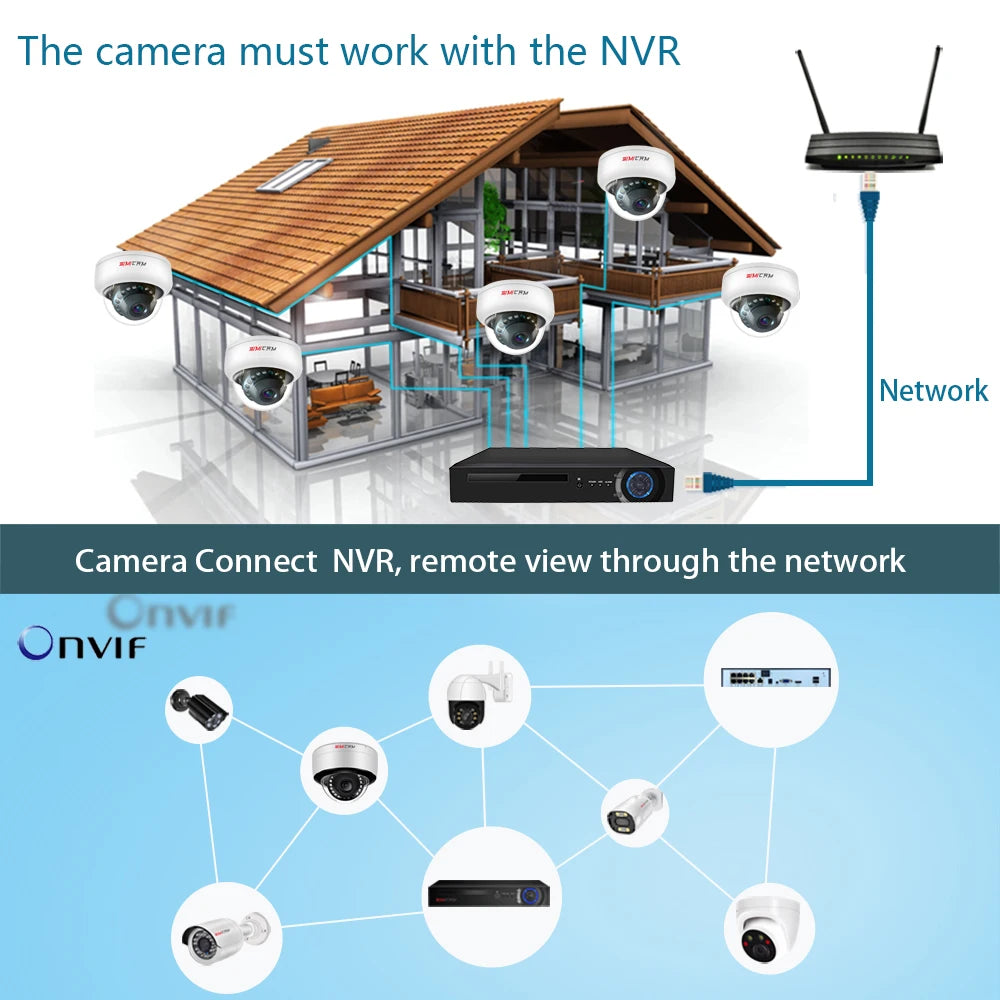 4K Video Surveillance Camera POE Doms Dome IP Onvif Audio 48V POE/DC 12V 4MP/5MP/8MP  For NVR.