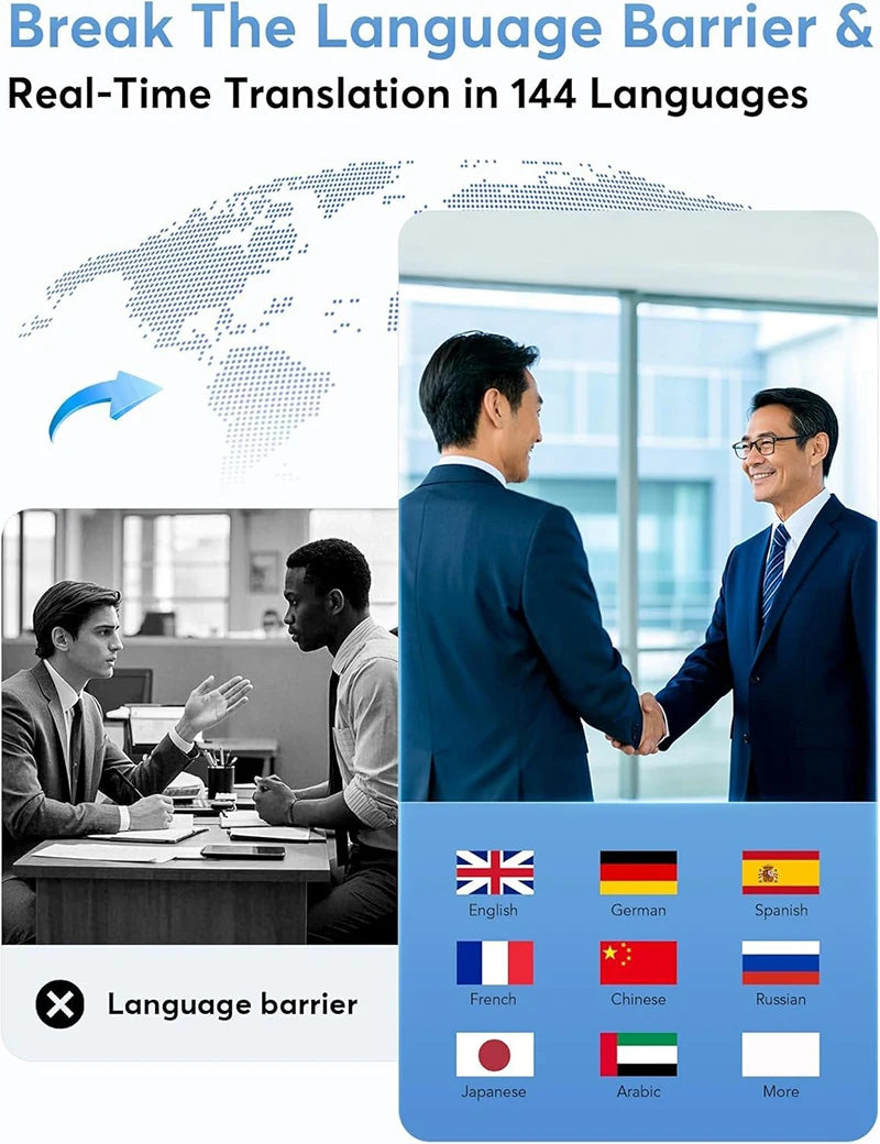 Headphones with automatic translation, compatible with 144 languages.