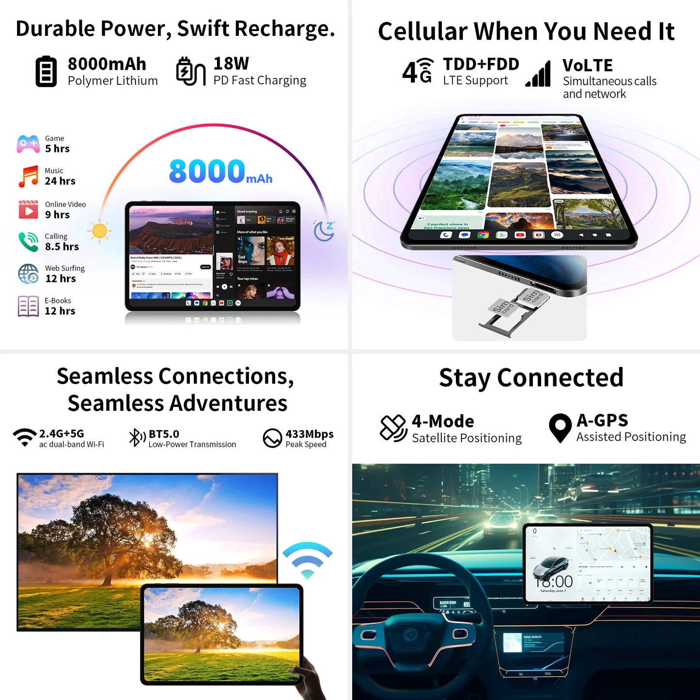 Teclast T60 Tablet, 12'' 2K Fhd 2000X1200, Android 13, (8Gb+8Gb)16Gb Ram, 256Gb  8 Cores.