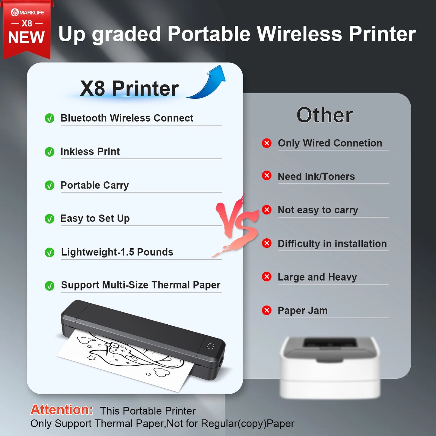 Marklife X8 Mini A4 Thermal Printer Bluetooth  Printing Inkless Machine for Home School Travel