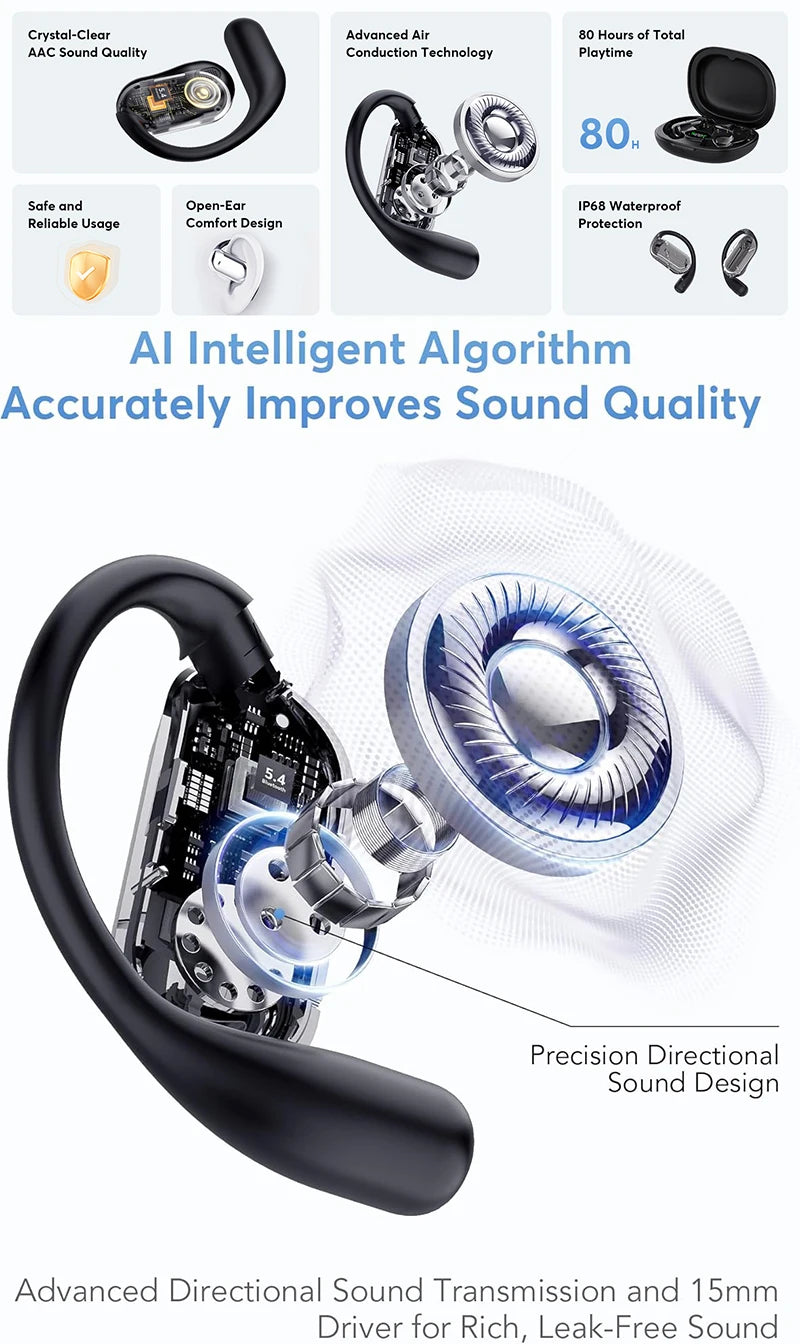 Headphones with automatic translation, compatible with 144 languages.