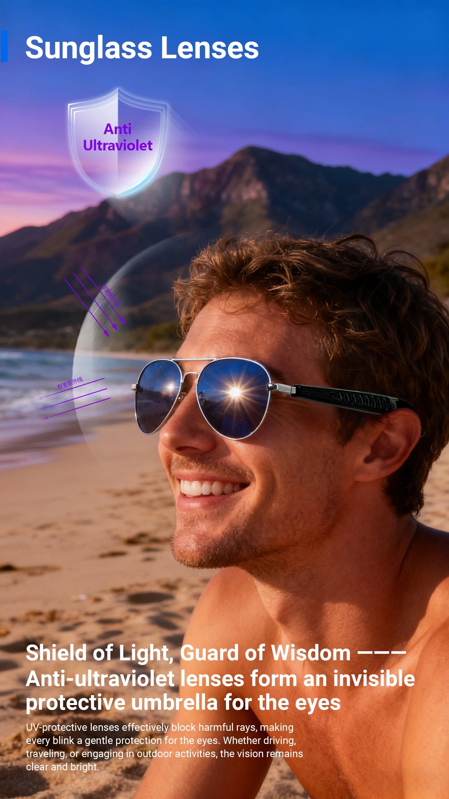 Smart Audio Glasses with AI and Translation .