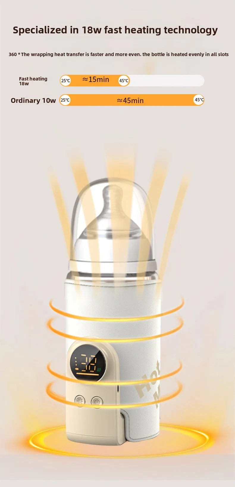 6000mAh Baby Bottle Warmer 6 Heat Level Multifunction Breast Milk.
