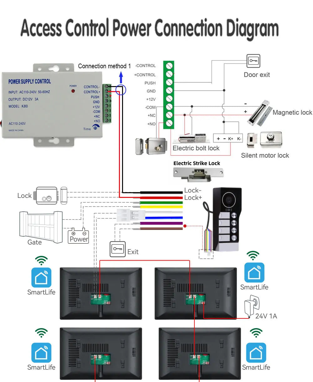 TUYA 5G WIFI 2-3-Unit Apartments Intercom Video Doorbell with RFID Card Unlock 2 Wired 10inch LCD Video Door Phone System