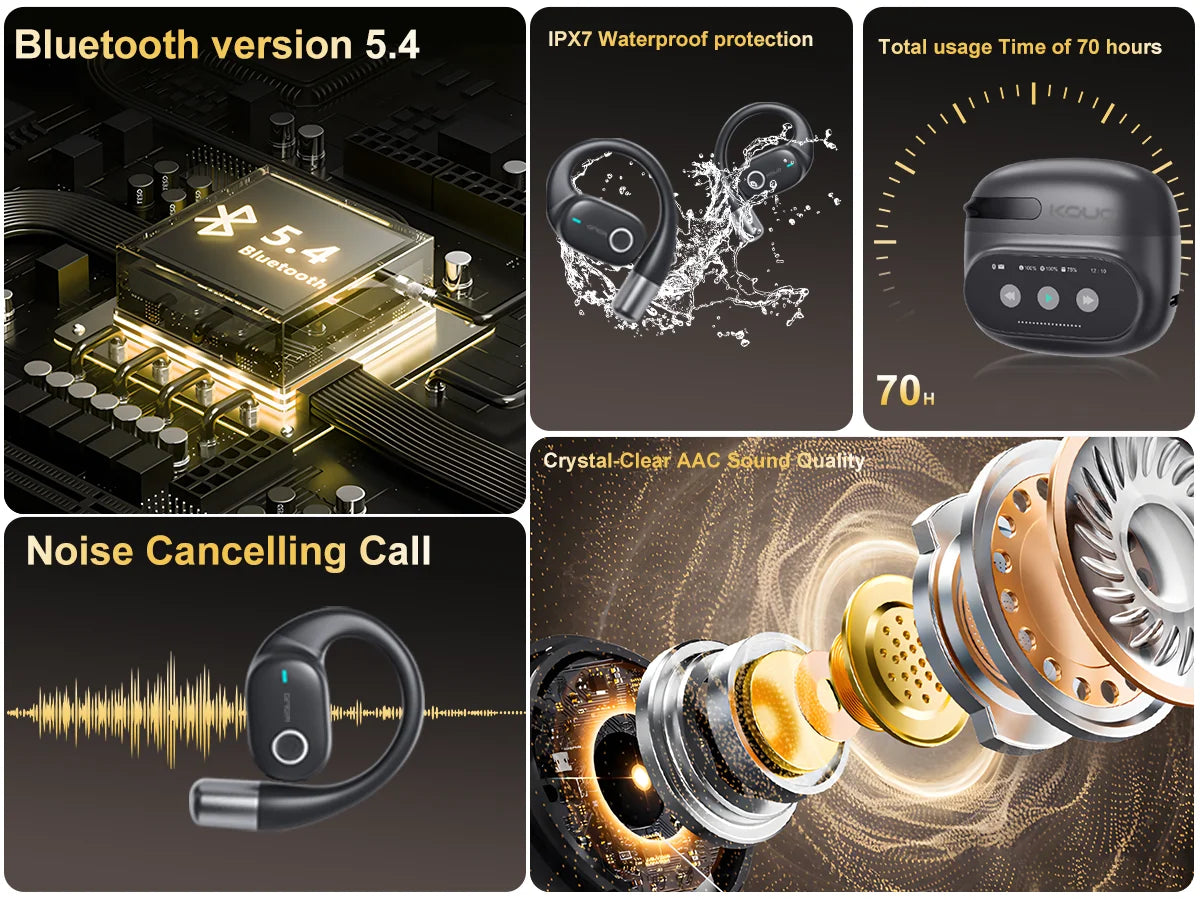 KOUO Open Bluetooth headphones with real-time translation for 164 languages.