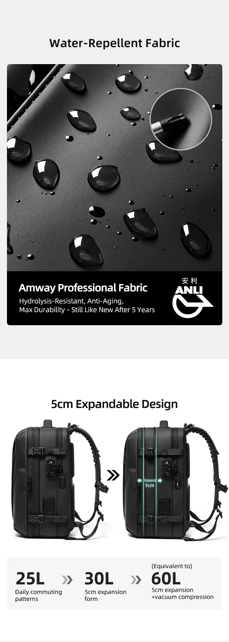 Men Travel Backpack One click start pump vacuum.