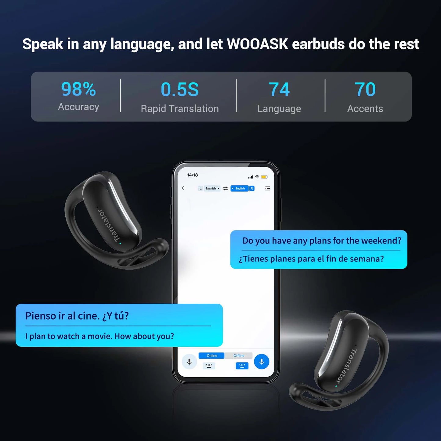 Shokz OpenFit 2+ T921 Open-Hung Earphones Dolby Audio 144 language.