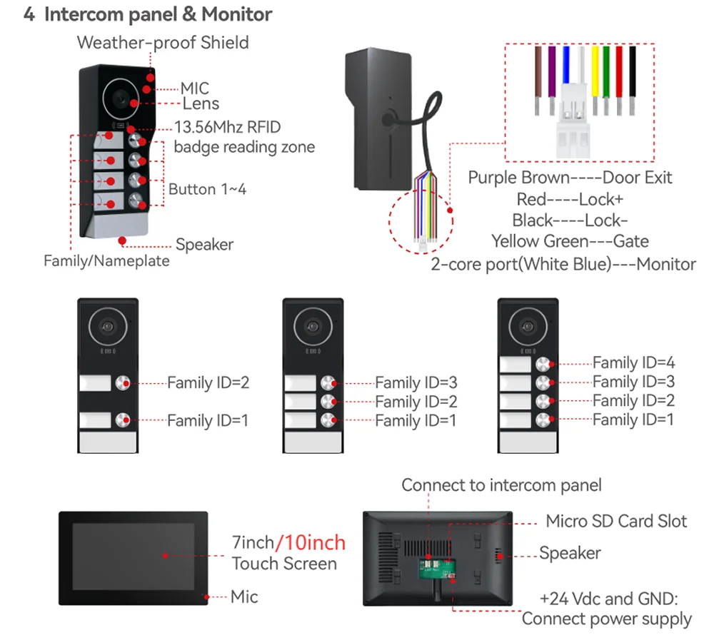 TUYA 5G WIFI 2-3-Unit Apartments Intercom Video Doorbell with RFID Card Unlock 2 Wired 10inch LCD Video Door Phone System