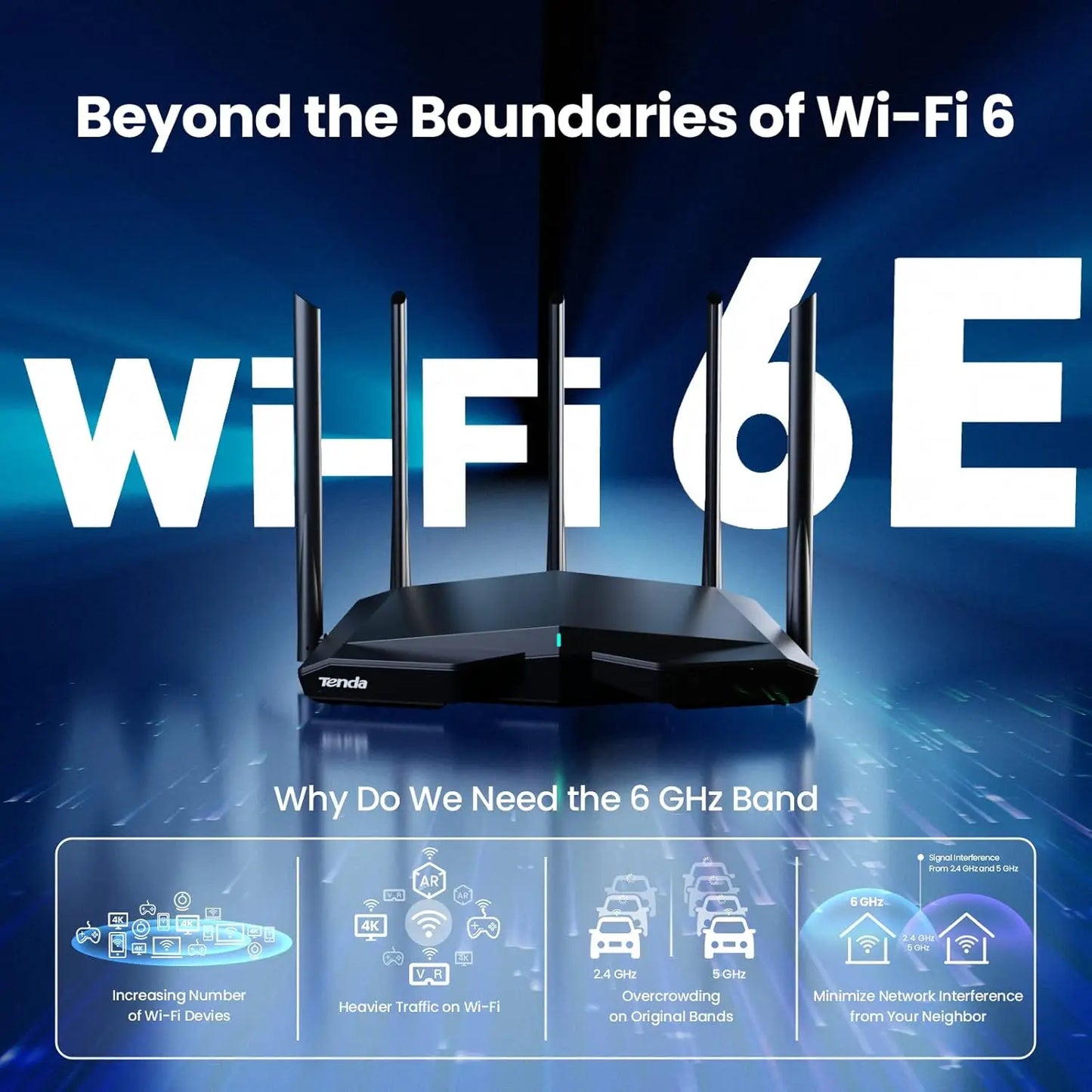 Tenda RX27 Pro AX5700 Tri-Band WiFi 6E Router 5665Mbps 6GHz Gigabit Mesh Router VPN IPTV WPA3 IPv6 OFDMA MU-MIMO 160MHz Broadcom 1.7GHz Quad-Core CPU 5x6dBi High Gain Antennas Beamforming AP Repeater Mode Tenda App