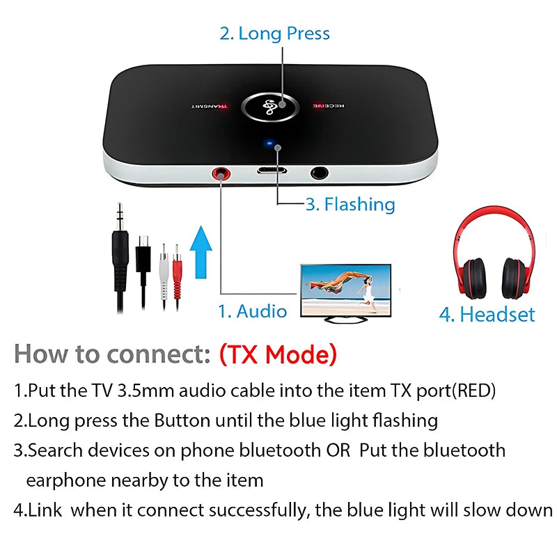 B6 2 IN 1 Bluetooth 5.3 Audio Transmitter.