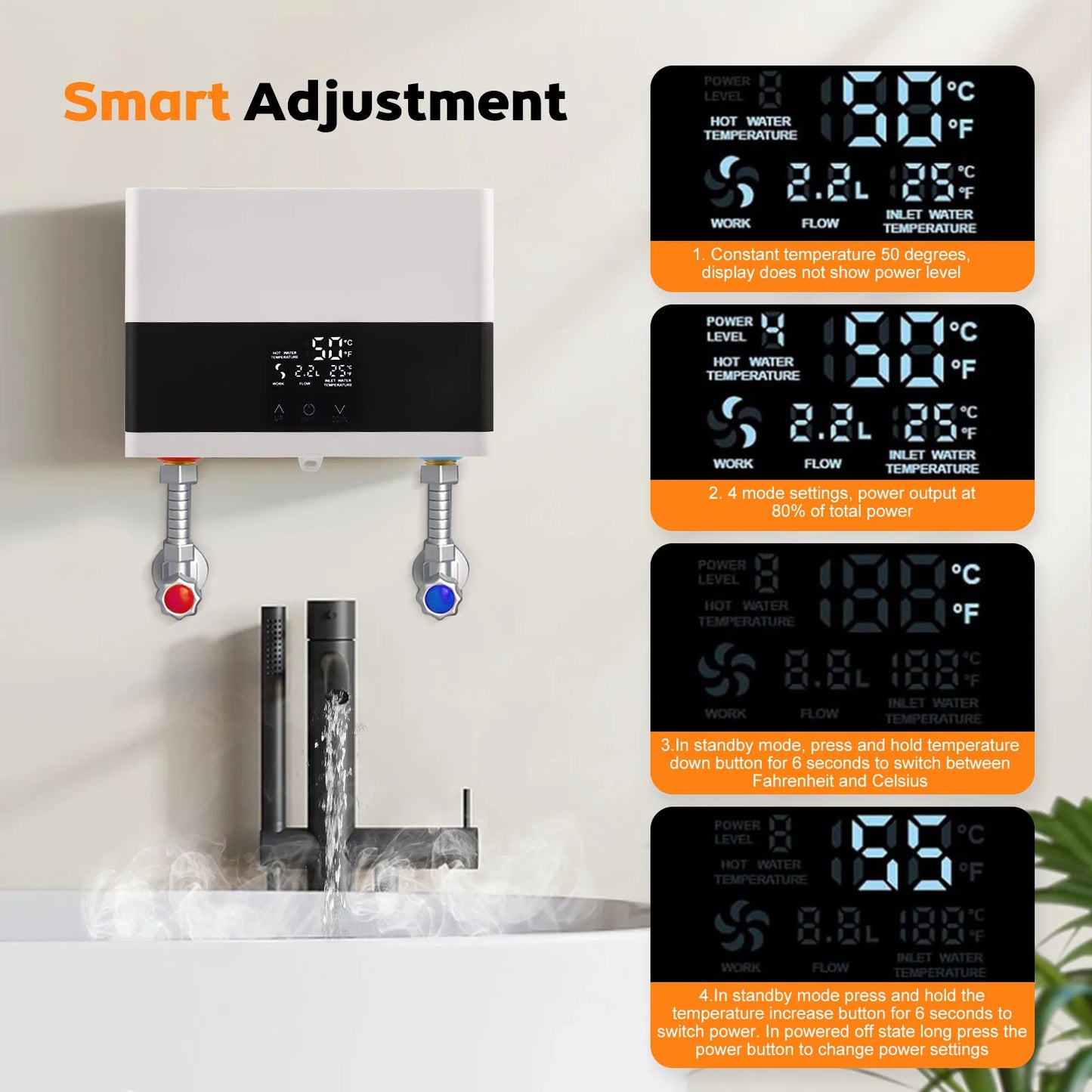 Mini Instantaneous Water Heater, Electric Tankless Water Heater, Small with LED Temperature Display