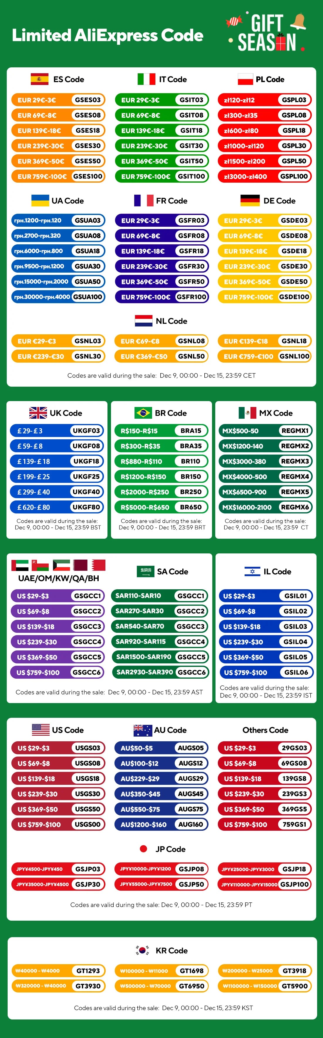 Rechargeable 4-in-1 nose and beard hair trimmer for men.