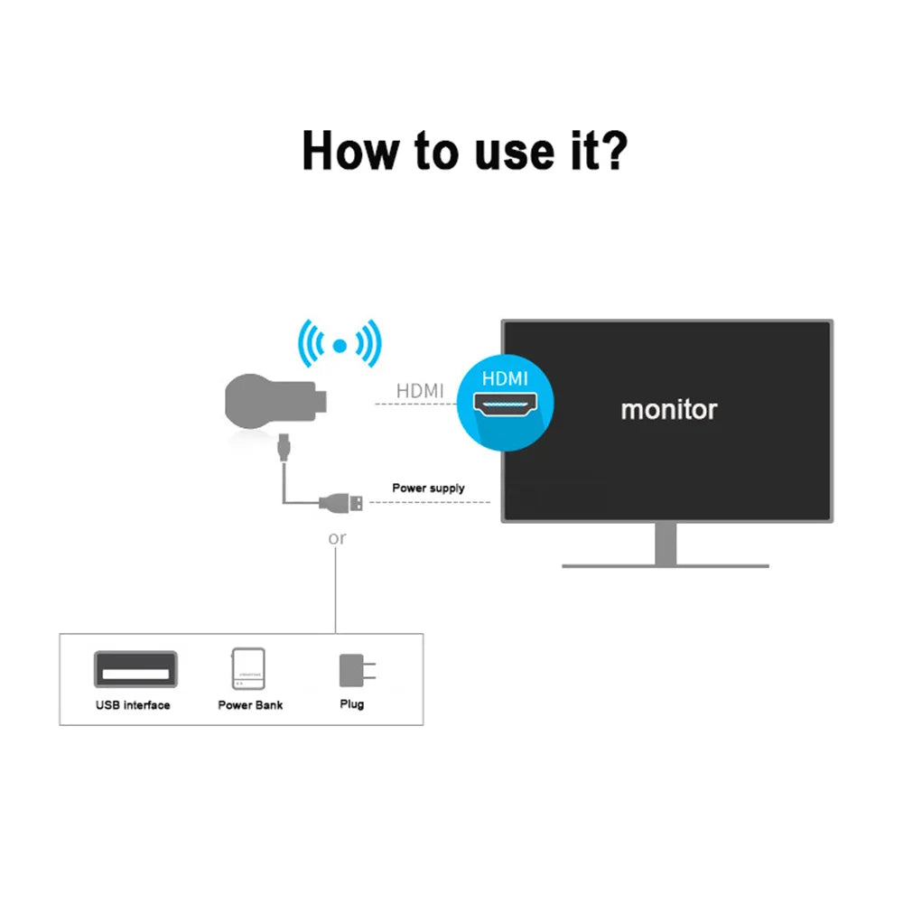 M2 Pro Wireless WiFi TV Stick Display TV Dongle compatível com HDMI Smart TV.