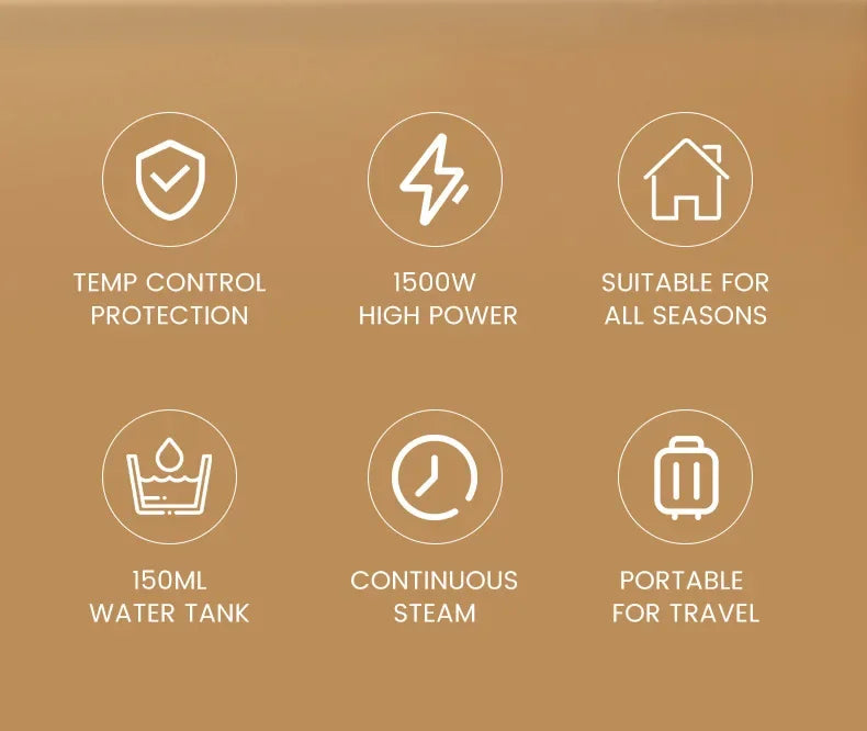 Handheld Garment Steamer 1500W Electric Household.