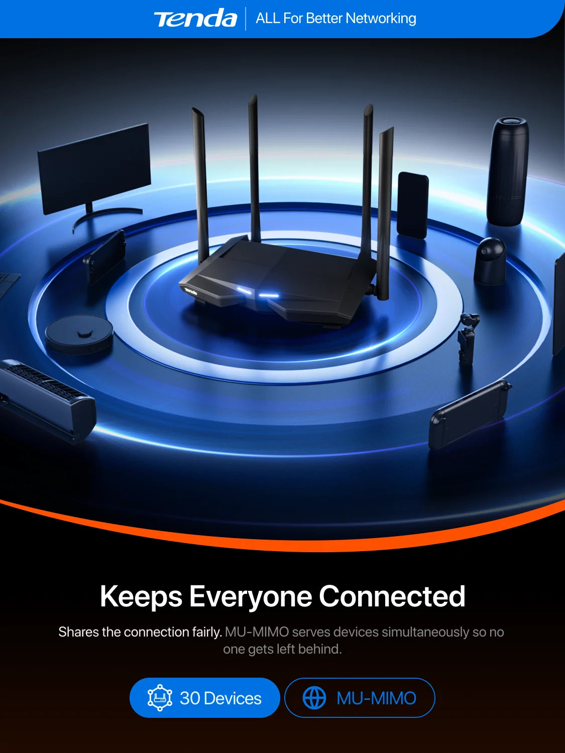 Tenda WIFI Router AC1200 Dual-Band 2.4G 5GHz AC10 Wireless Router Wi-Fi Repeater 4*6dBi Antenna 802.11ac Wave 2.0 Gigabit Router