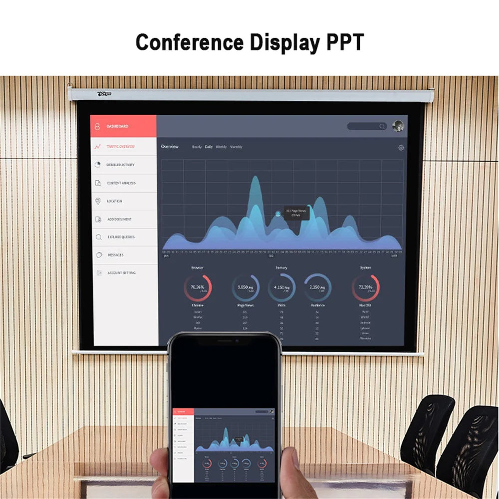 M2 Pro Wireless WiFi TV Stick Display TV Dongle compatível com HDMI Smart TV.